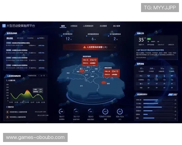 abg欧博平台技术安全保障措施确保平台运行稳定与数据安全
