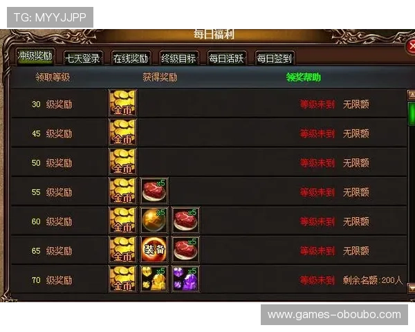 欧博aabbgg优惠活动与奖励政策，获取更多福利提升游戏乐趣