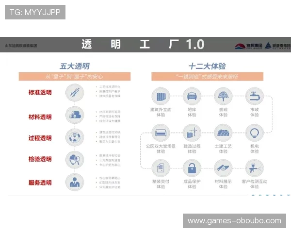 欧博222注册流程详解新手快速上手体验高效便捷操作 欧博222注册流程详解新手快速上手体验高效便捷操作