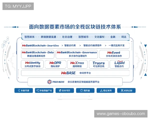 欧博官方客服服务体系全方位介绍为用户提供贴心专业的支持