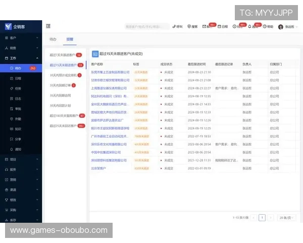 欧博官网会员登录入口：登录流程优化与用户体验提升建议