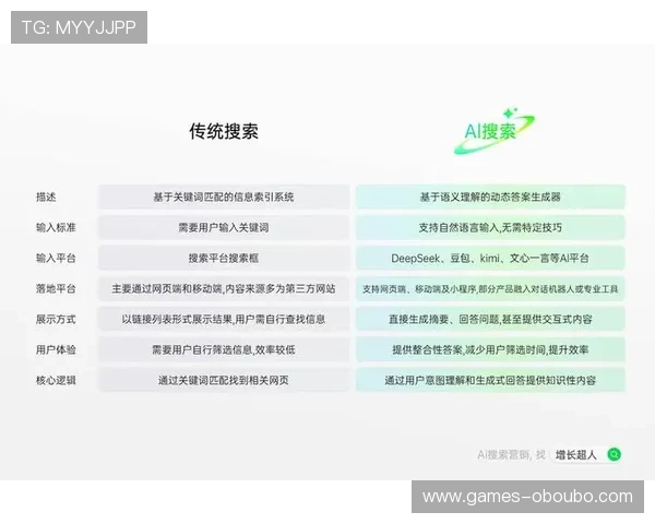 欧博中国官网用户评价与口碑分析报告