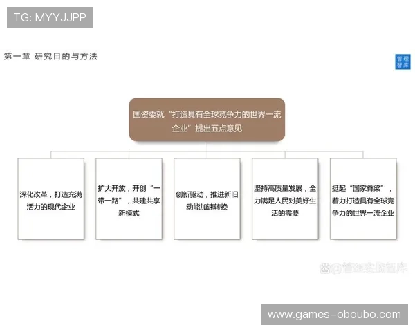 欧博凯化学的核心技术优势及其在全球市场中的竞争力分析