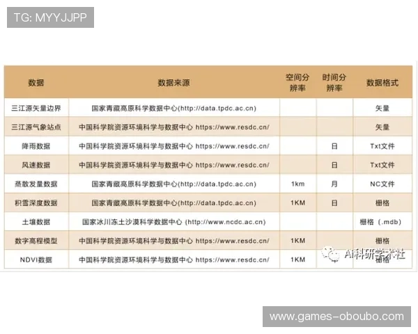 欧博官网登录入口注册流程中的注意事项与常见错误分析