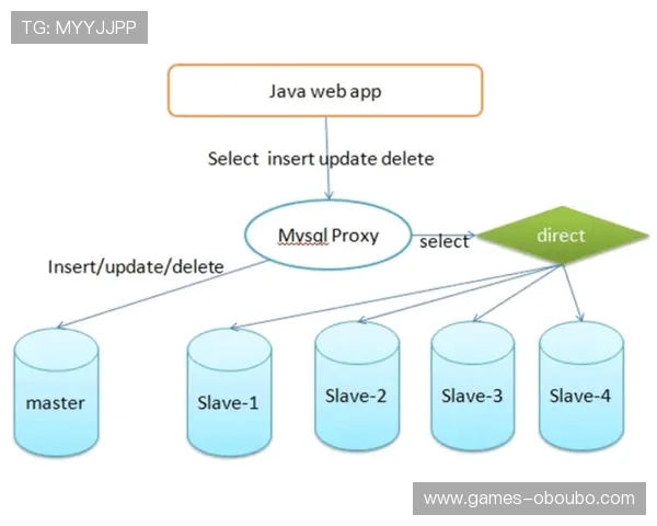 欧博方官网客户服务与常见问题解决方案汇总