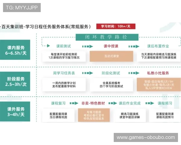 欧博开户网：平台特色与注册流程全方位解析，助您顺利开户