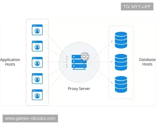 欧博登录流程详解，轻松掌握快速登录与账户管理技巧