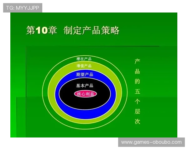 欧博私网一比一股东：投资者关注的核心利益与风险控制策略