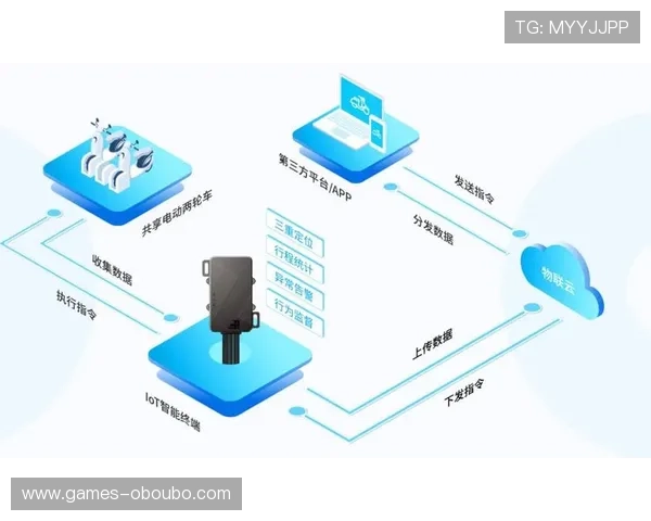 欧博管理网登录界面优化升级，提升用户体验与操作效率的最新动态