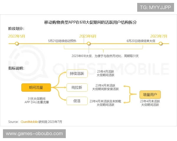 欧博网站官网首页用户注册流程与账号安全保护指南全方位解析