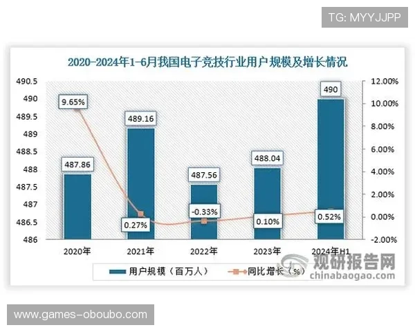 AG和欧博哪个平台规模更大用户基础更广泛的详细比较分析