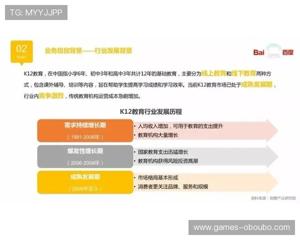 欧博代理成功案例分享:从零到百万代理商的实战经验与操作技巧 欧博代理成功案例分享:从零到百万代理商的实战经验与操作技巧